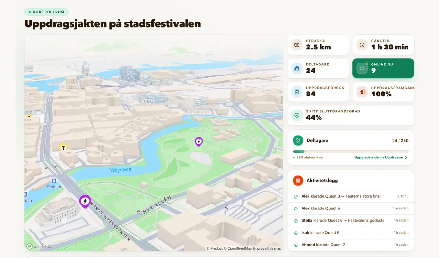 Kontrollrum — Stadsfestivalen