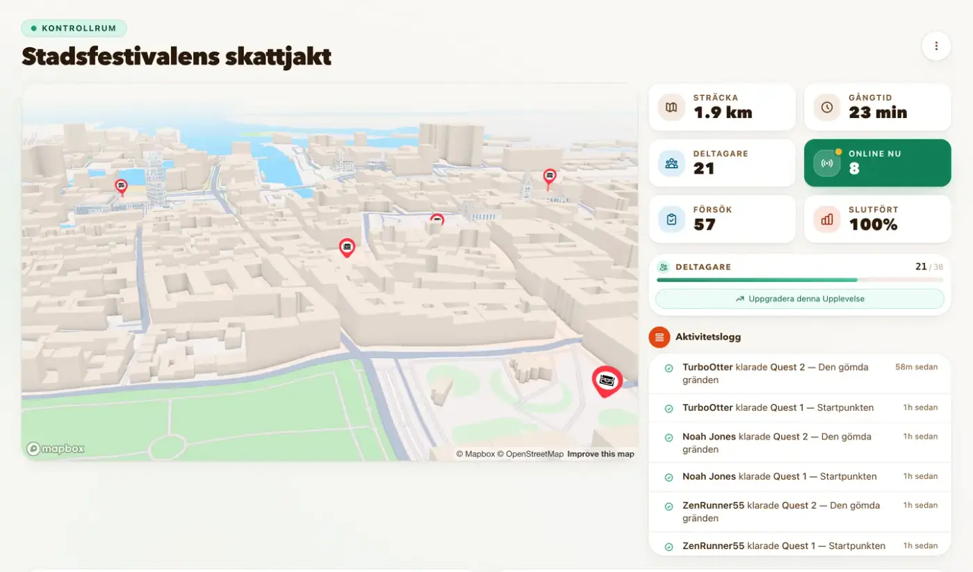 Kontrollrum — Tävling under stadsfestivalen