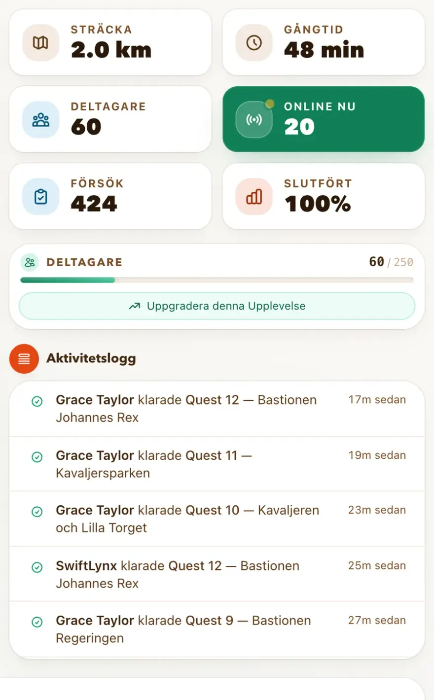 Kontrollrum — Självguidad stadsvandring