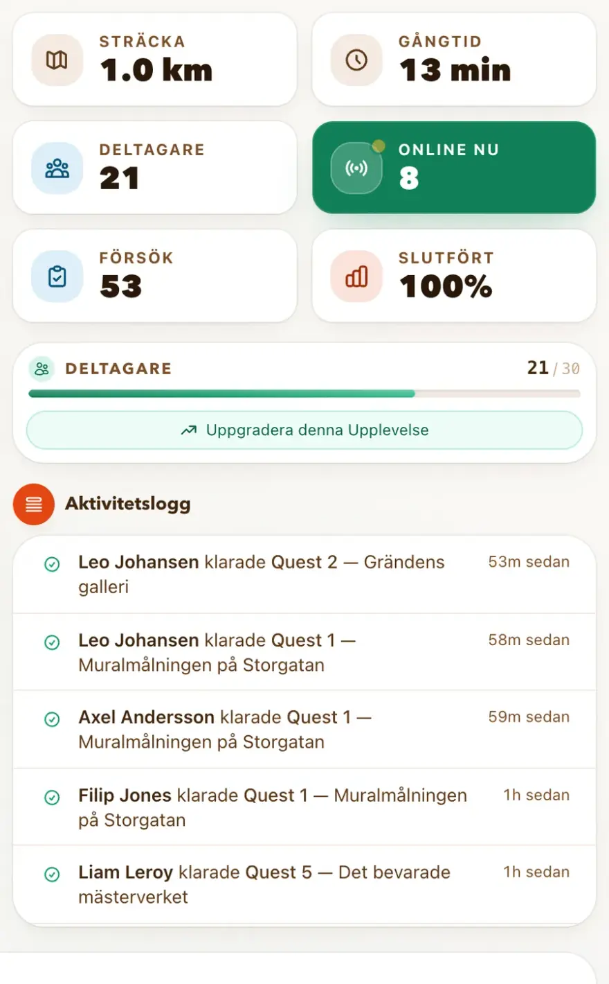 Kontrollrum — Gatukonstvandringen