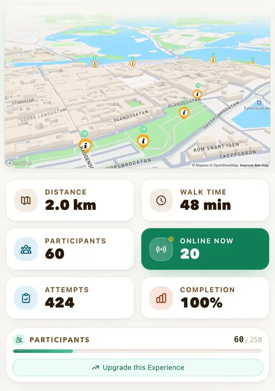 Control Room — Self-guided city walk