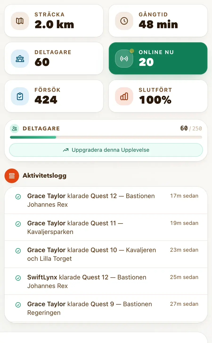 Kontrollrum — Självguidad stadsvandring