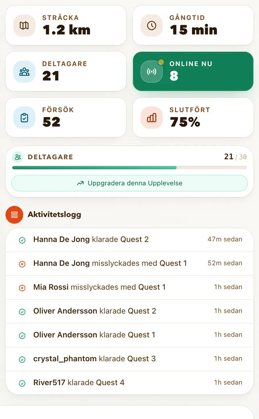 Kontrollrum — Tipspromenad med roterande frågor