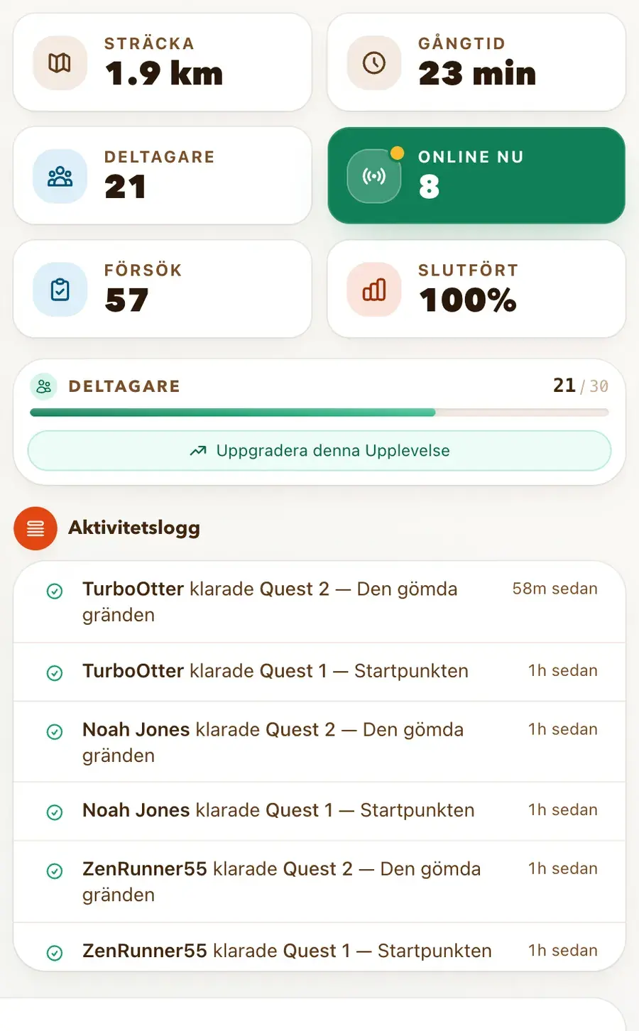 Kontrollrum — Tävling under stadsfestivalen