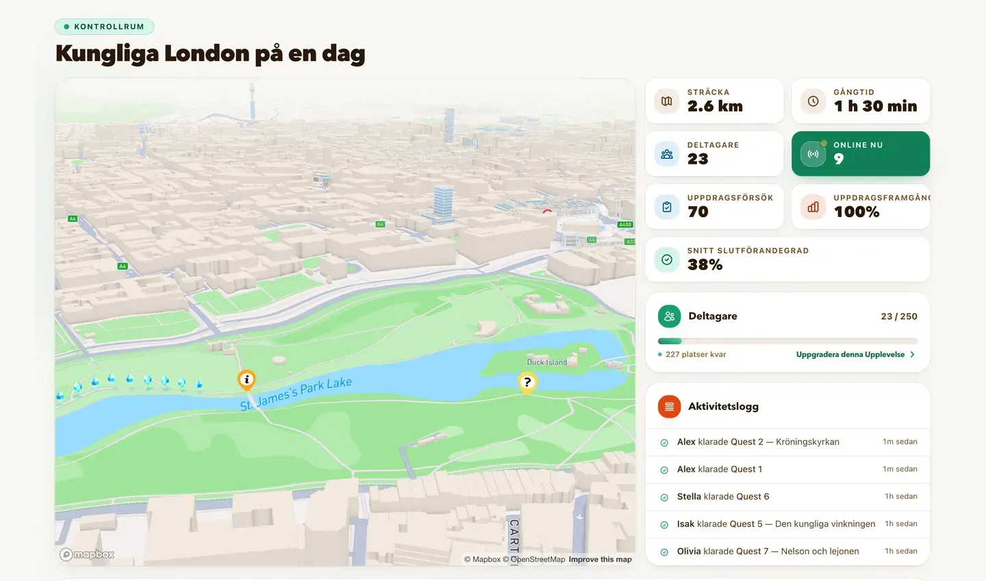 För grupper: kontrollrummet