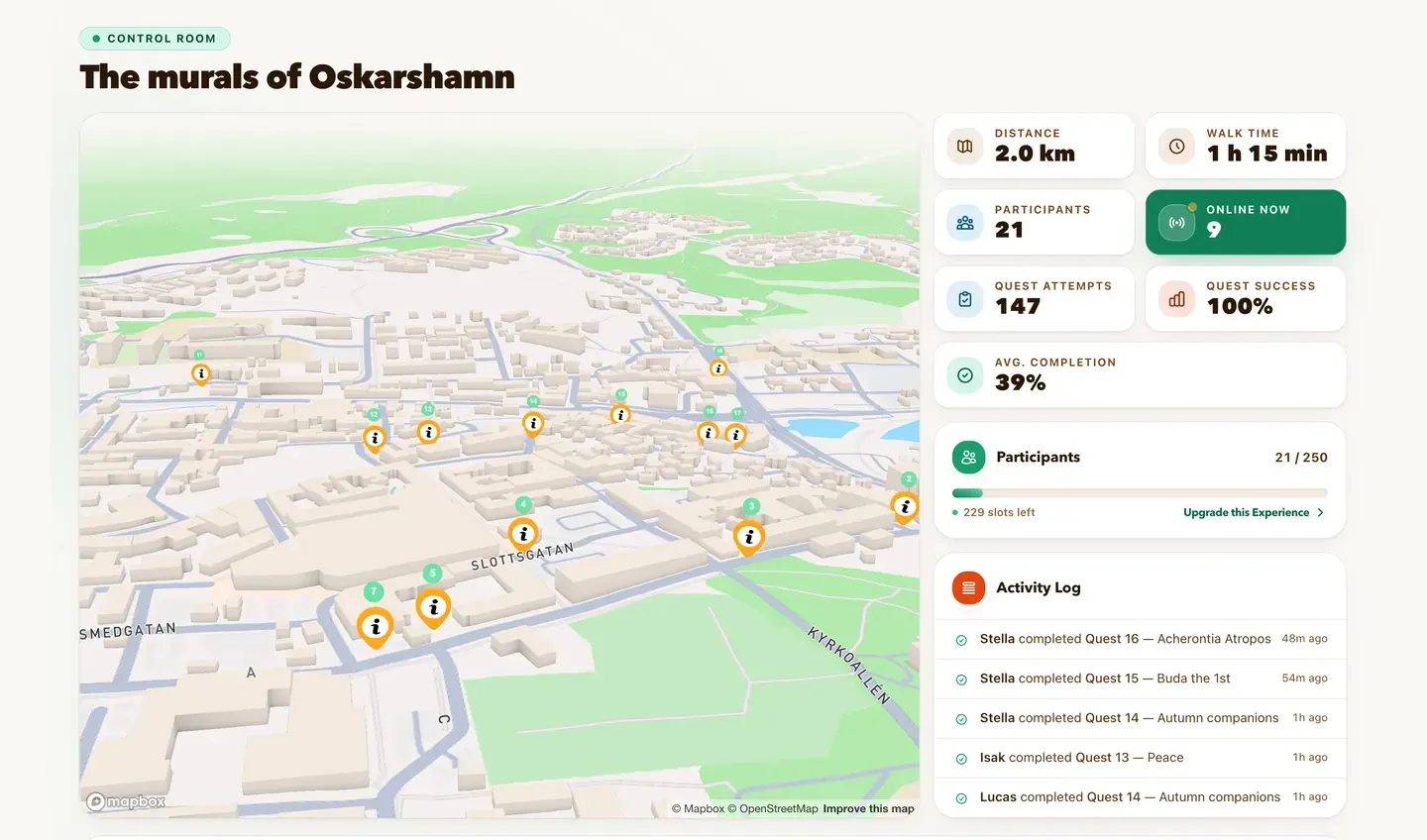 De controlekamer van de gemeente