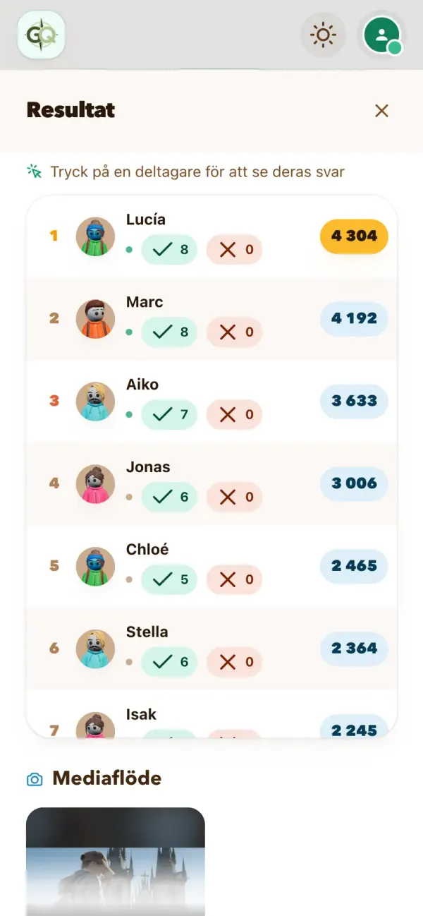 Vem leder?