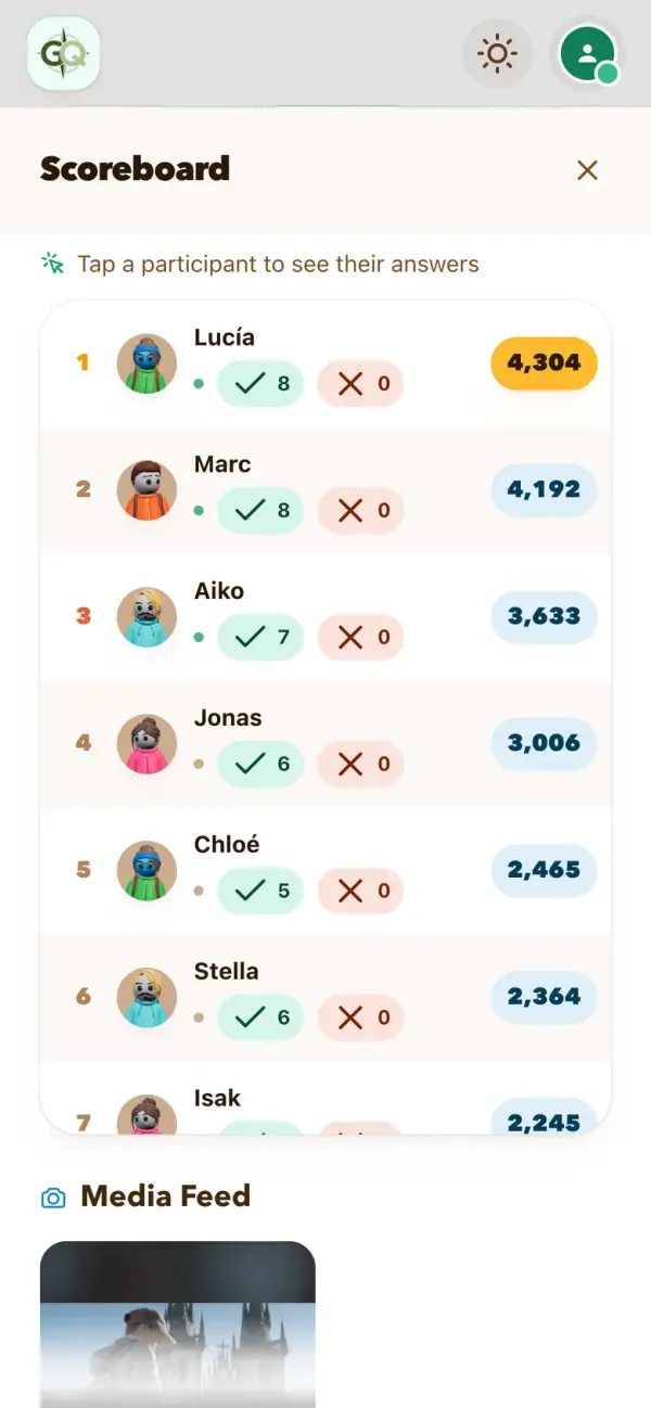 Who's ahead?