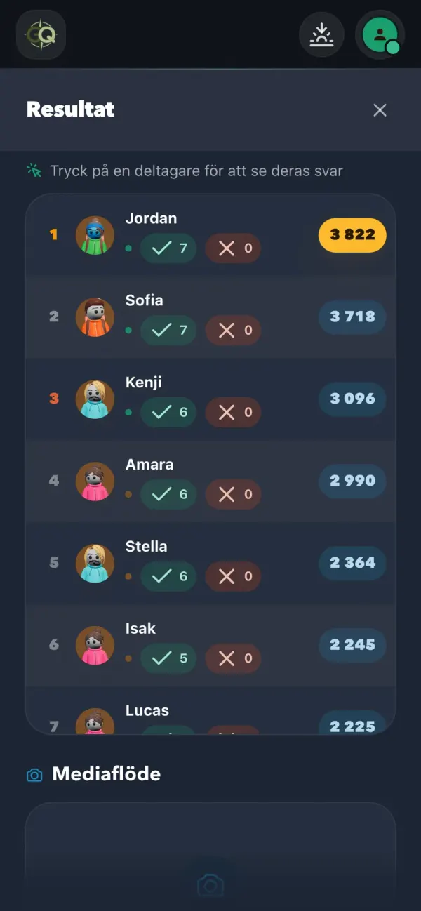 Klättra på topplistan